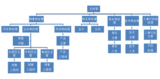架构.jpg