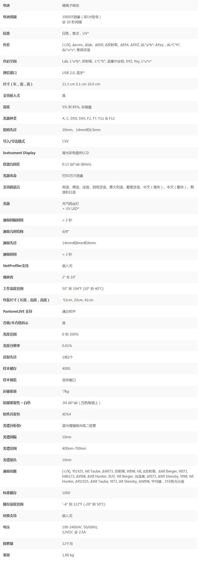 Ci64便携式积分球分光测色仪（手持式分光色差仪）5.jpg
