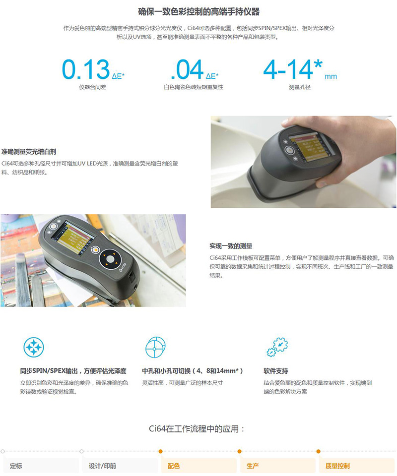 Ci64便携式积分球分光测色仪（手持式分光色差仪）0.jpg