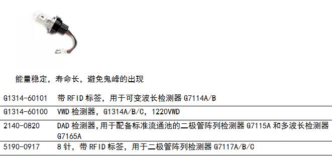 溶剂入口过滤器.jpg