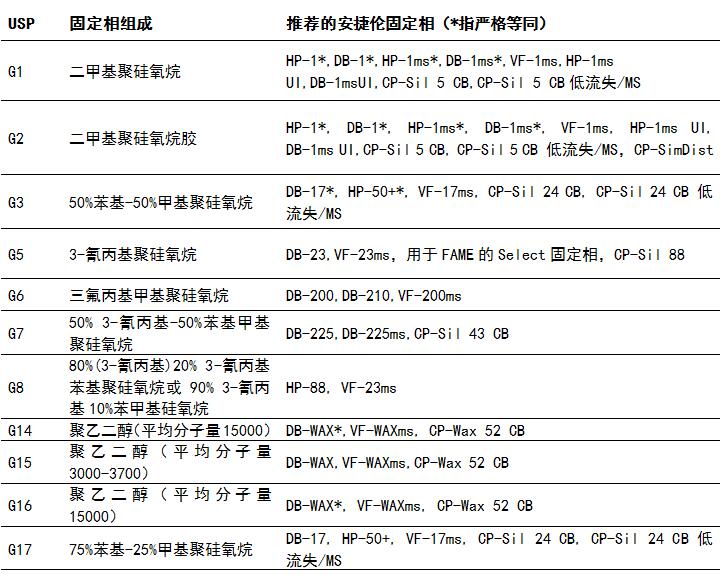毛细管色谱柱.jpg