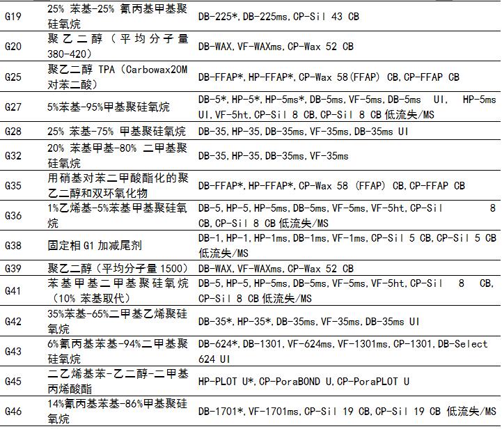 毛细管色谱柱1.jpg