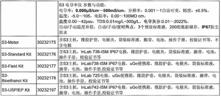 电导率仪 S3 -Standard Kit1.jpg