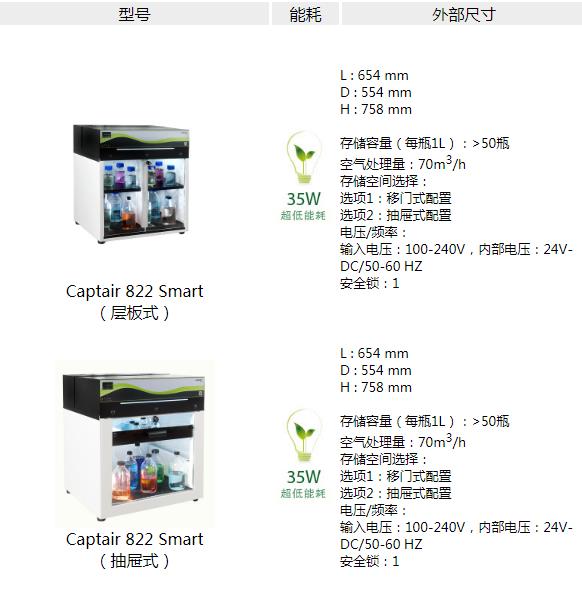 开普泰Smart6.jpg
