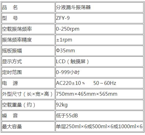 ZFY-9W分液漏斗振荡器1.jpg